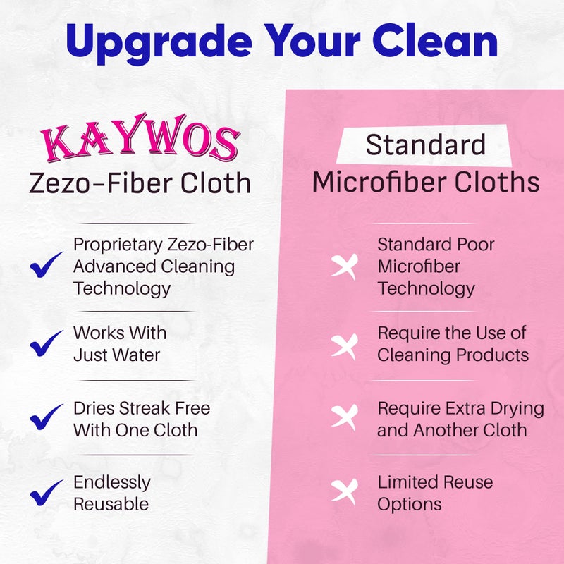 Kaywos Zezo-Fiber Microfiber Cleaning Cloth - Highly Absorbent Premium Towels for Cars, Kitchen, Glass, and Automotive Surfaces Soft Lint-Free Reusable Multipurpose Cleaning Rags,11 Pack - Image 3